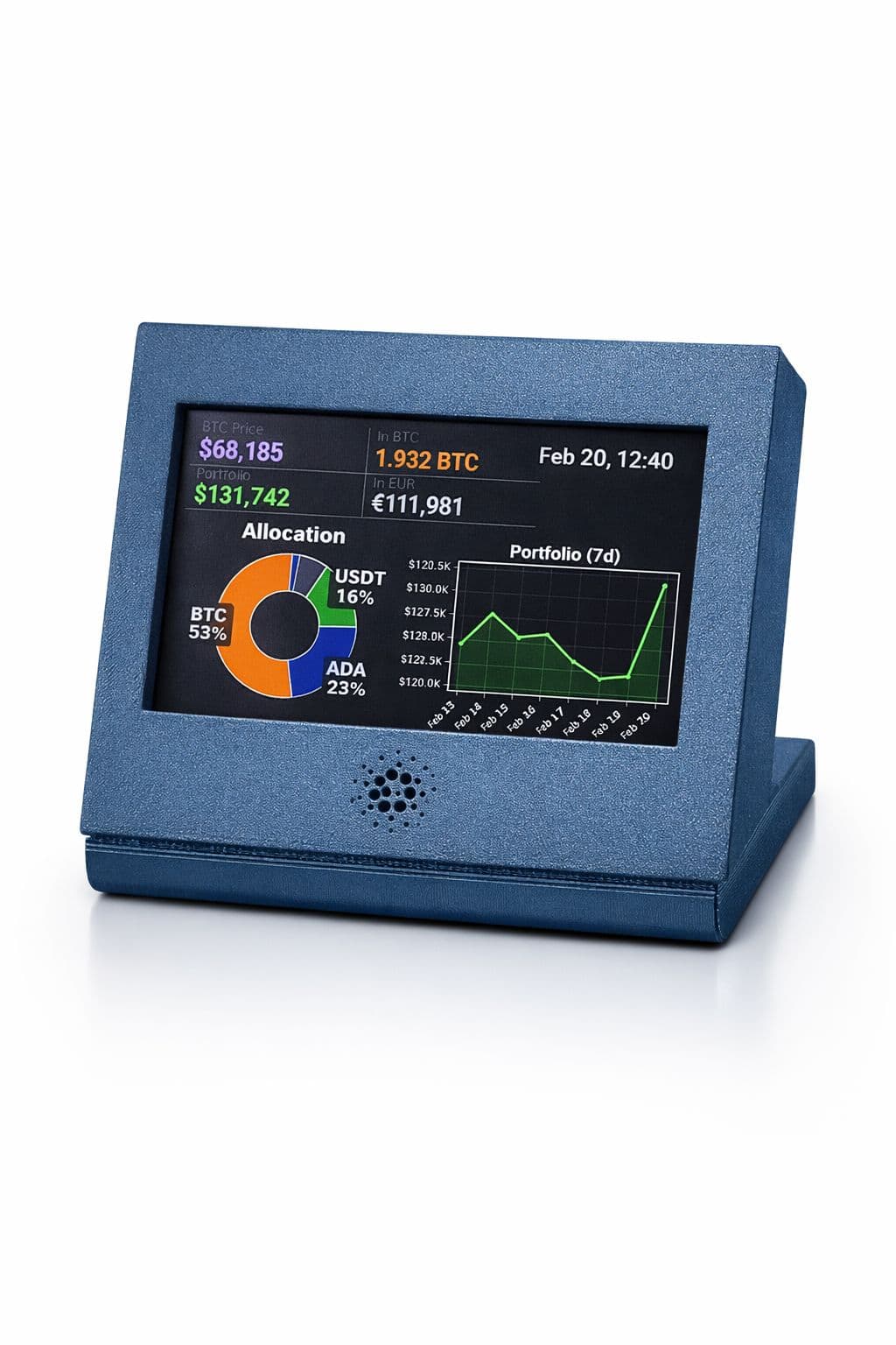 Cardano Ticker hardware display showing portfolio data, allocation chart, and 7-day performance